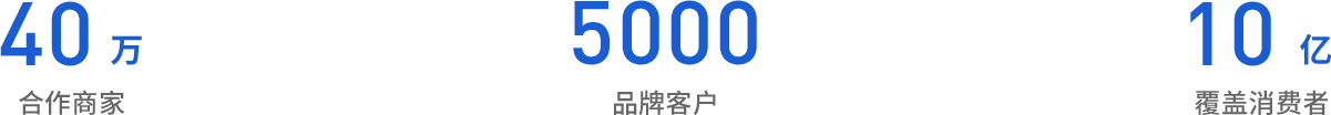 多卖服务数据：1000+头部客户、5000万累计交易额、16亿笔服务订单总量、48%会员同比增长